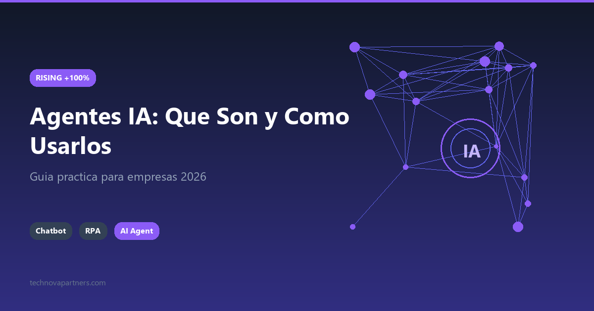 Agentes IA: Qué Son y Cómo Usarlos en tu Empresa | Technova